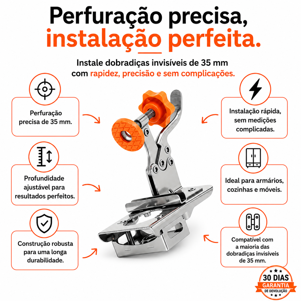 Gabarito de perfuração