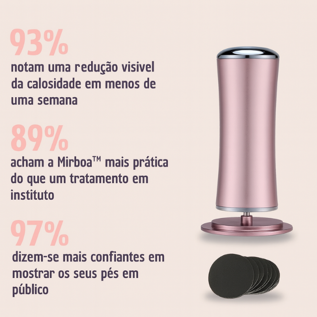 O essencial para pés suaves - Kit de beleza para pés